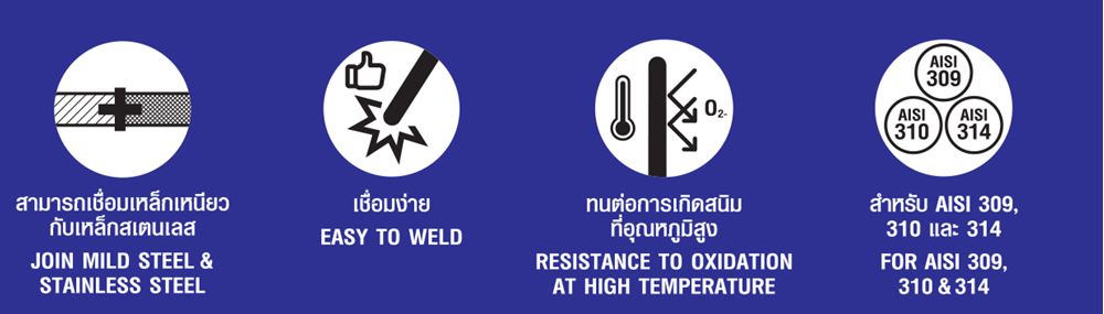 Picture of ลวดเชื่อมไฟฟ้า ยาวาต้า 310-16 2.6 x 300 mm.  สำหรับเชื่อมงานทนความร้อนสูง  บรรจุ 1 กิโล